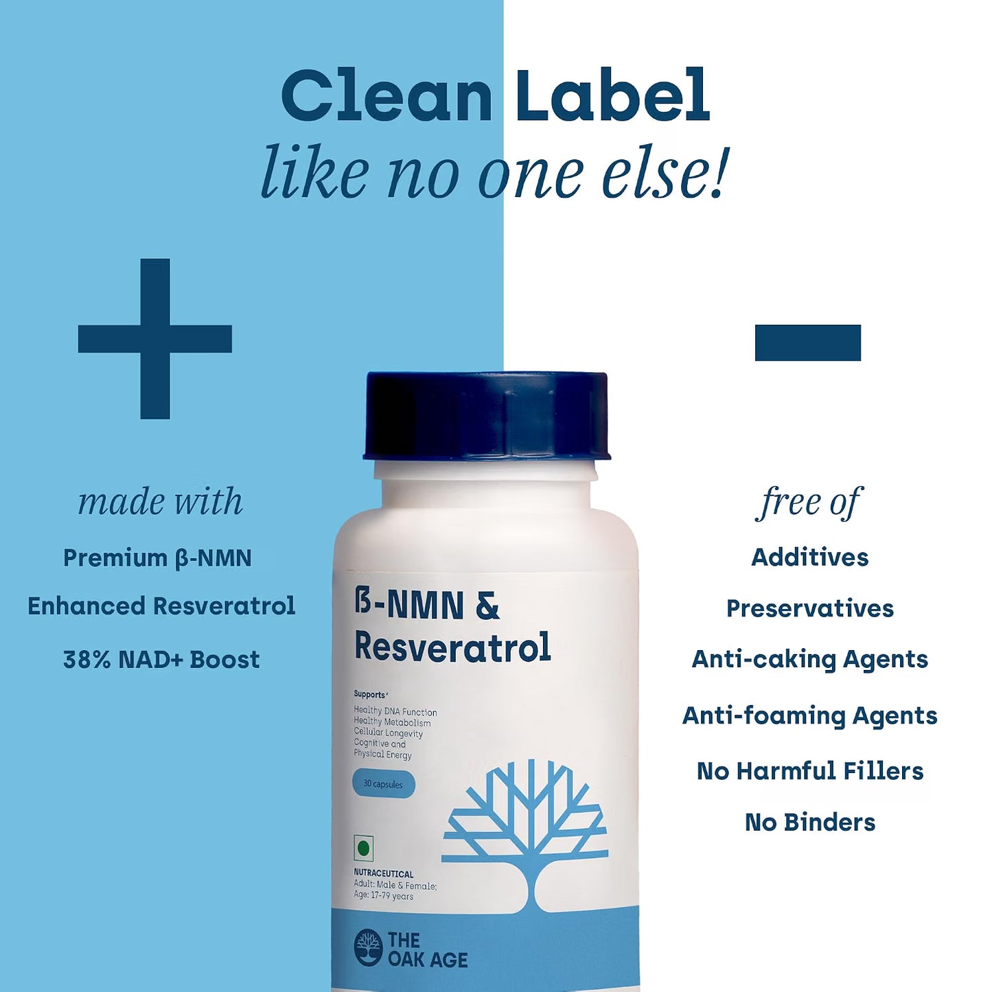 The Oak Age NMN + Resveratrol & CoQ10 Bundle | One Supports NAD⁺, The Other Powers Mitochondria | Complete Cellular Energy Support Without Stimulants