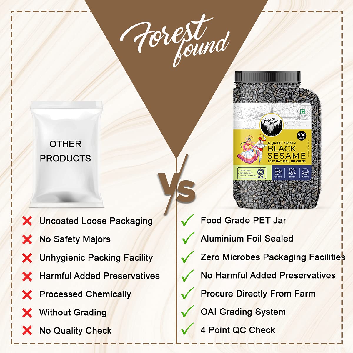 Forest Found Natural Black Sesame Seeds (900g) – High Protein & Calcium Unhulled Kale Til | Fresh Crop Superfood for Hair Growth, Bone Health & Weight Loss
