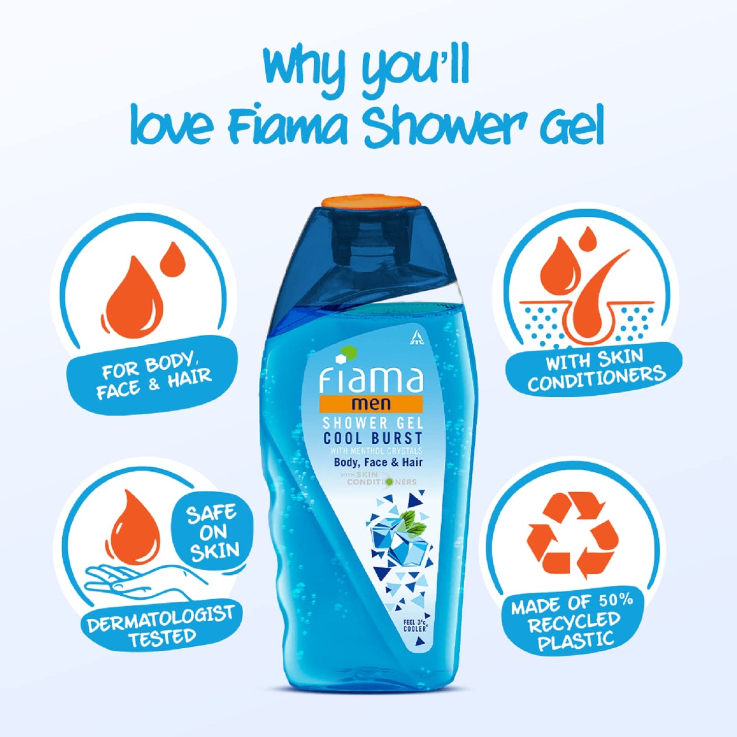 Fiama Men Body Wash Shower Gel Cool Burst, 250ml, Body Wash for Men, feel 3° cooler, with Skin Conditioners for Cool & Refreshed Skin, Mens Moisturizing Bodywash