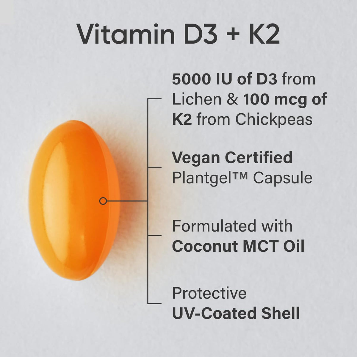 Orange supplement capsule labeled with vitamin D3 and K2 information on a light gray background