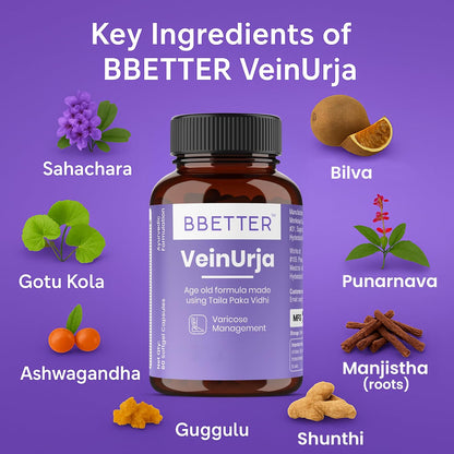 BBETTER VeinUrja Varicose Vein Support | Ayurvedic Supplement for Leg Swelling, Heaviness & Pain Relief | Natural Circulation & Vein Health Formula | 60 Softgels