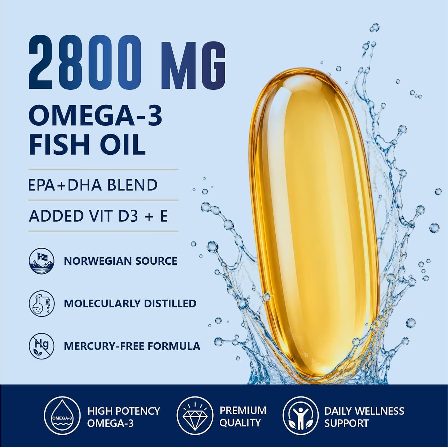 Growfitz Omega 3 Fish Oil (60 Softgels) | 2800 Mg | 10X Strength for Men & Women | No Fishy Burps | Supports Heart, Brain, Joints, Skin | With EPA+, Vitamin D3 & Vitamin E | Omega3 Fishoil Supplement