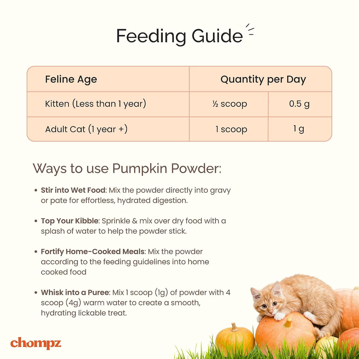Chompz Pumpkin Powder for Cats | 50g Digestive Fibre Supplement | 100% Dehydrated Pumpkin | Supports Digestion & Stool Health | Food Topper | Scooper Included | 50+ Servings | For Kittens & Adult Cats