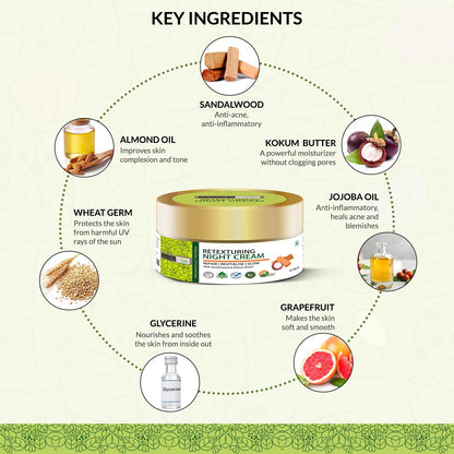 Retexturing night cream with key ingredients listed on a light green background