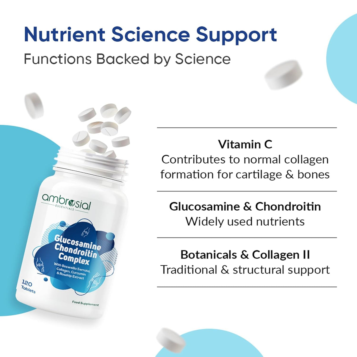 Ambrosial Glucosamine Chondroitin Complex supplement bottle with text about nutrient science support on a white background.