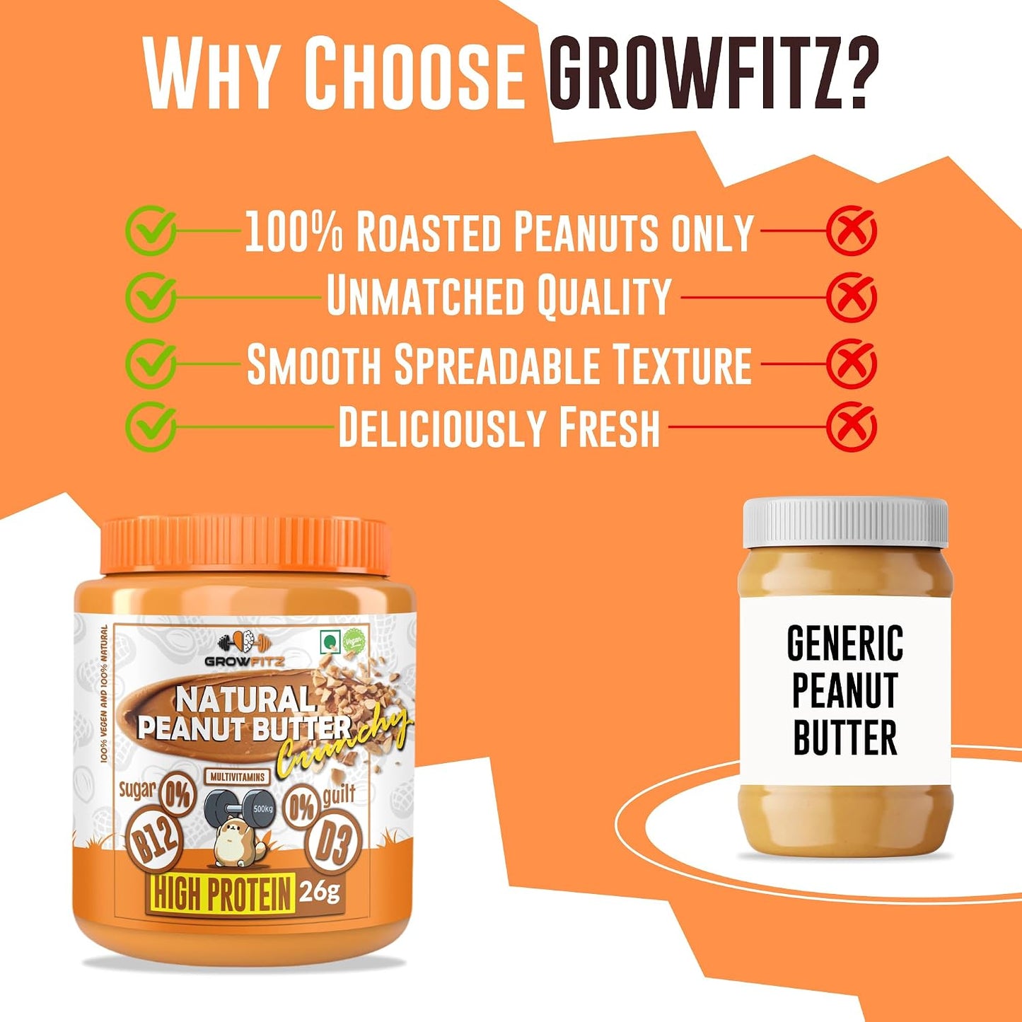 Growfitz Natural Peanut Butter Crunchy 26g, 800 Gram, Pack of 1 | Unsweetened | High Protein | Nut Butter Spread-Workout Snacks | No Sugar, Cholesterol Free, Multi-Vitamins & Boost Muscles (Crunchy)