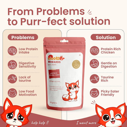 Nootie Purr Treats Soft Fish & Chicken Cubes Cat Treats, 50g