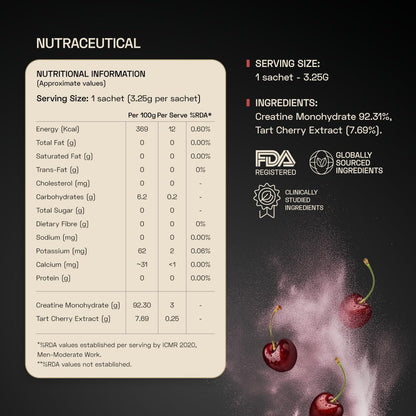 Ace Blend Micronised Creatine Powder 30 Servings | For Strength, Endurance And Recovery | Creatine Monohydrate | Big Muscle Protein Support | Tart Cherry Extract | 97.5 g