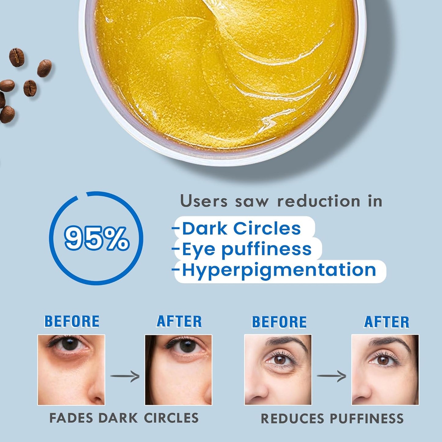 Glamveda Advanced Age Support Under Eye Patches For Dark Circles & Wrinkles & Removal of Fine Lines | 1% Copper Peptide & Hyaluronic Acid Puffy Eye Care Routine | For Women & Men 60Pcs (30 Pairs)