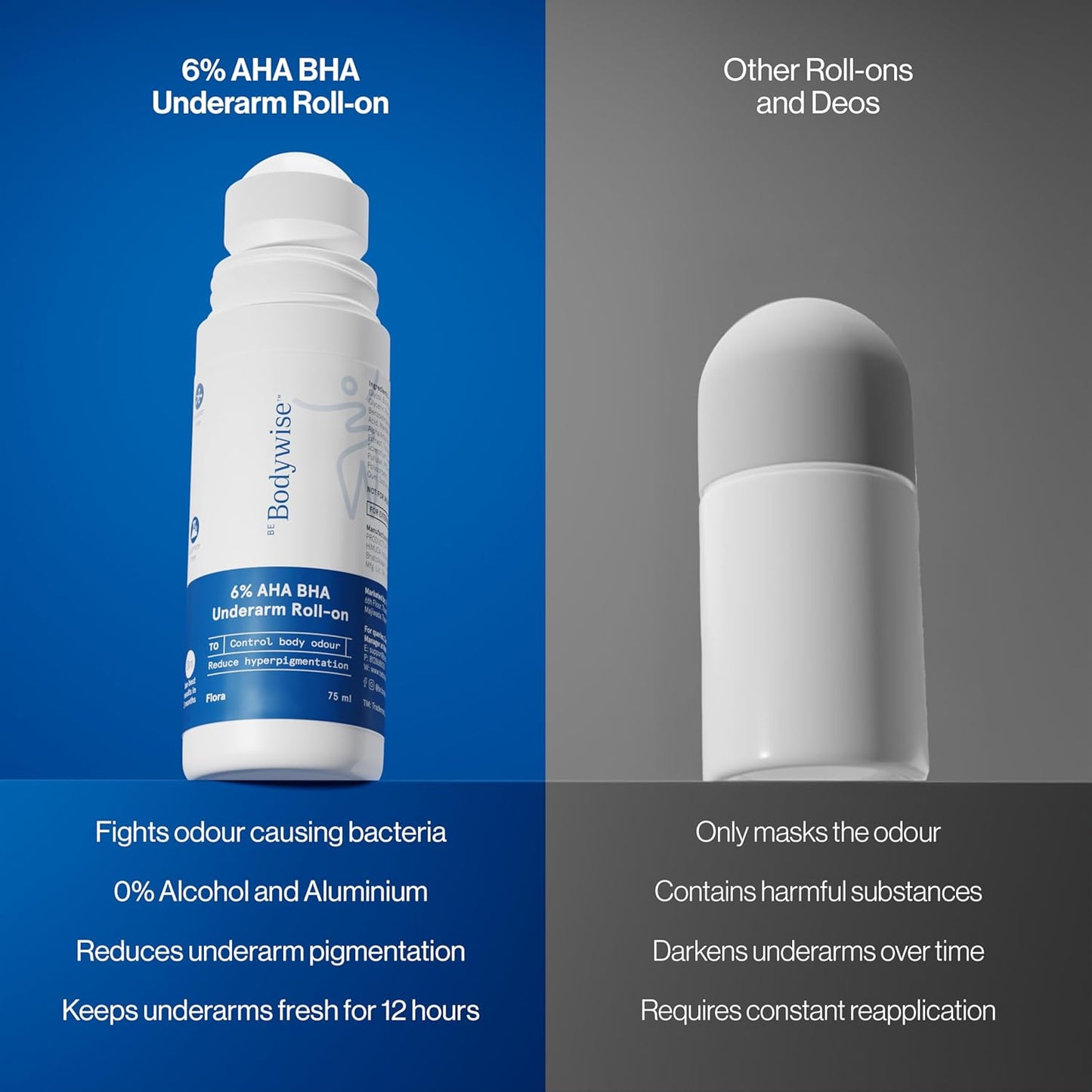 Be Bodywise 6% AHA BHA Underarm Roll-on Deodorant for Even Tone Skin,Reduces Body Odor & Pigmentation | 1% Mandelic, 4% Lactic, 1% Salicylic & Kojic Acid, Alcohol & Aluminum Free |Flora Fragrance,75ml