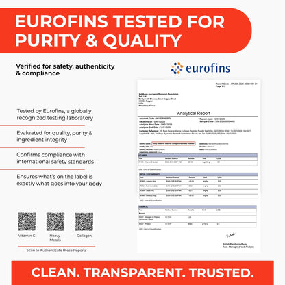 Eurofins quality and purity testing report with branding and text on a white background