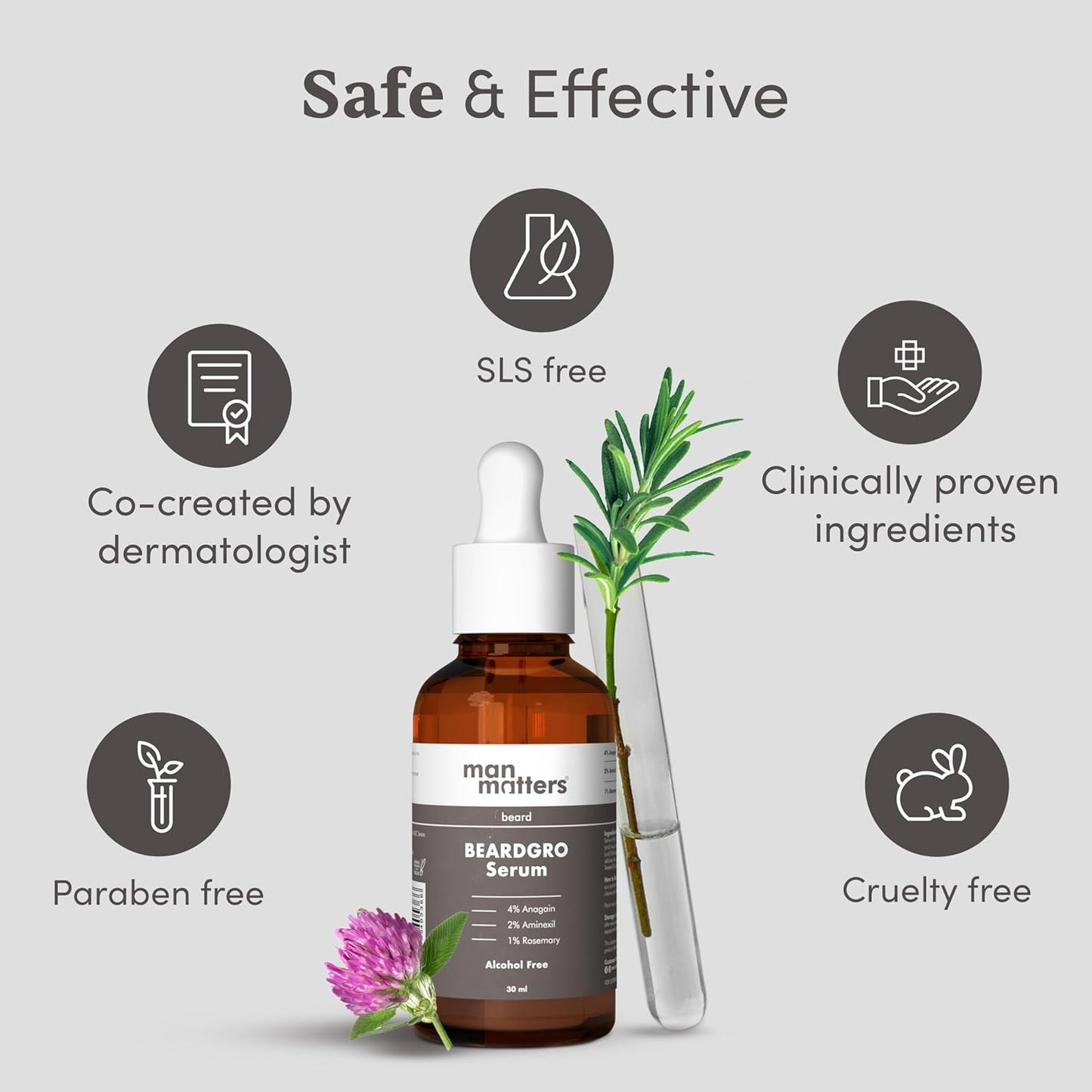 Man Matters Beardgro Oil-In-Serum 30Ml | 4% Anagain, 2% Aminexil & 1% Rosemary | Stronger, Fuller & Thicker Beard Growth | Solves Uneven & Patchy Beard | Lightweight And Fast Absorption