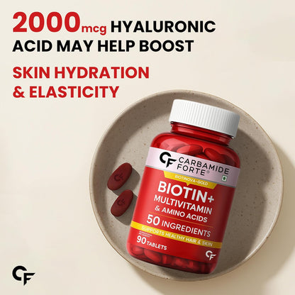 Carbamide Forte Biotin Tablets for Hair Growth | Biotin Supplement with 50 Multivitamin Ingredients for Women & Men | Hair Supplements for Women & Men | Hair Growth Tablets - 90
