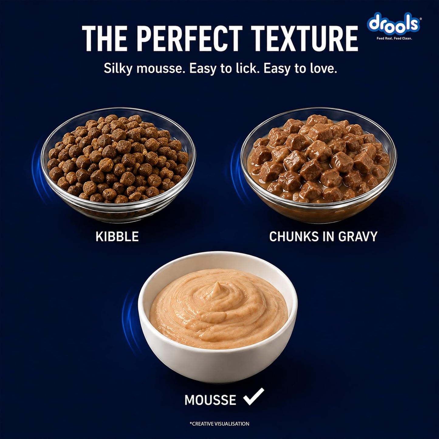 Drools Kitten Wet Mousse 80g | Ocean Fish | High Protein | Promotes Hydration & Easy Digestion | Grain Free | No Artificial Additives | Enriched with Vitamins & Antioxidants