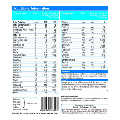 Nutritional information label on a supplement package with detailed nutritional facts and ingredients list.