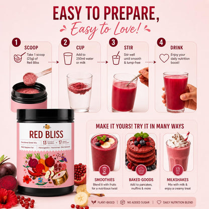 Palm Era Red Bliss Powder | Red Banana, Beetroot & Pomegranate with Palm Jaggery