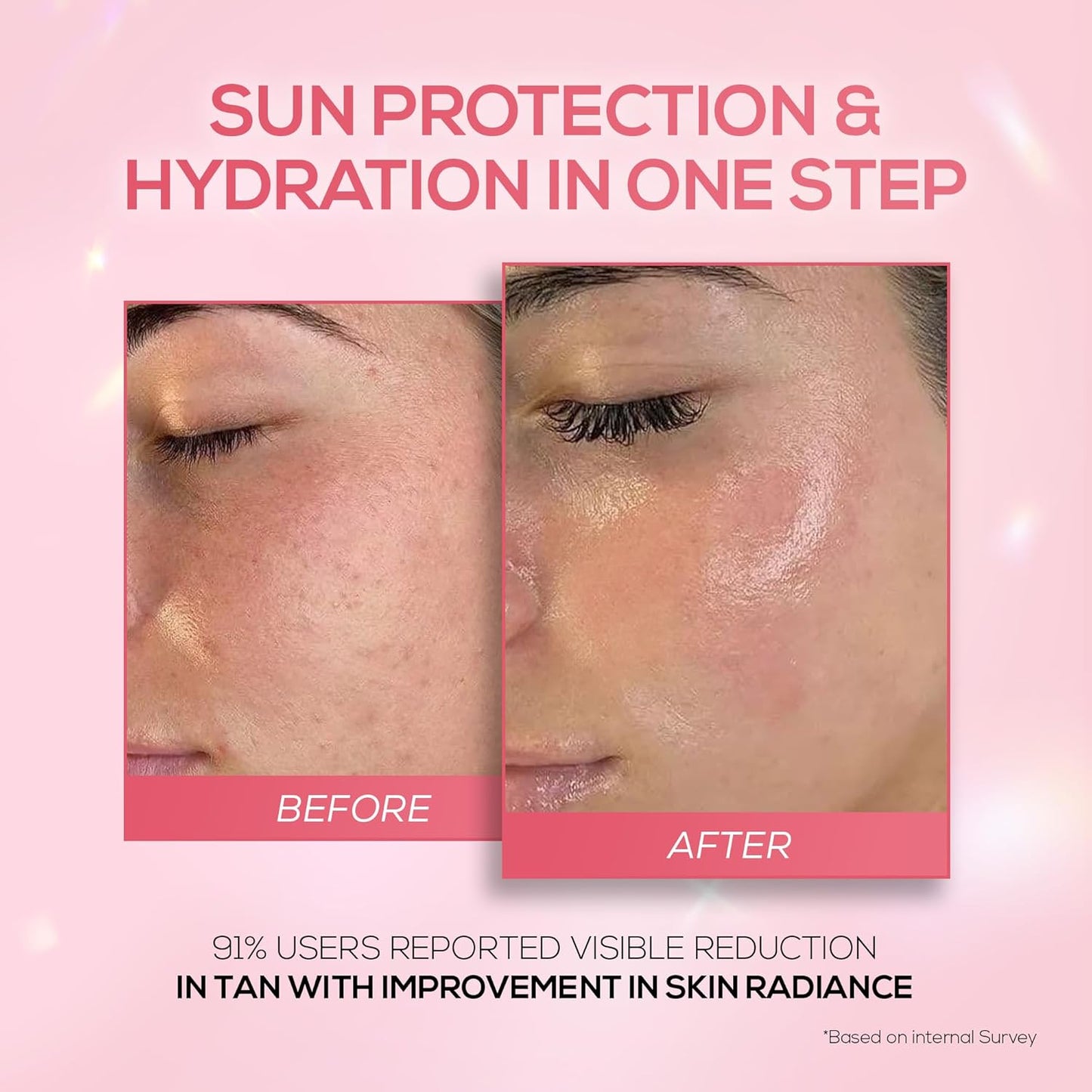 Before and after comparison of sun protection and hydration on skin with text on a pink background.