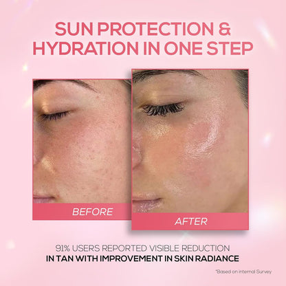 Before and after comparison of sun protection and hydration on skin with text on a pink background.