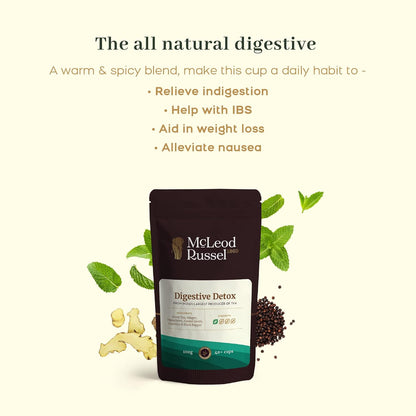 McLeod Russel 1869 – Digestive Detox | 100g | Long Leaf Green Tea | Aids in Digestion | IBS Relief | 40+ Cups