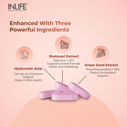 INLIFE Women's Multivitamin Tablets | 60 Tablets | Enriched with Zinc, Vitamin C, Vitamin D, and Essential Multiminerals | Supports Immunity and Energy Levels (Pack of 1)