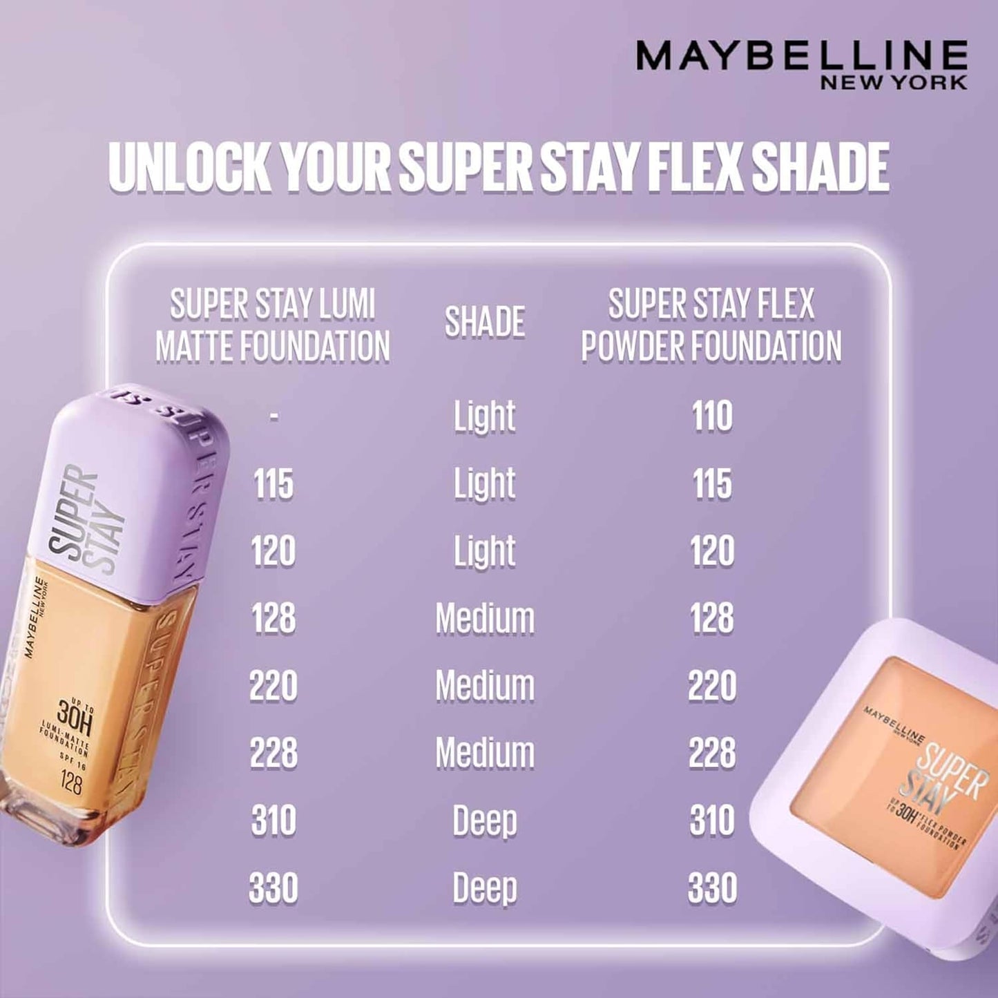 Maybelline New York Super Stay Flex Powder Foundation, 120 | 30H Wear, Oil-Control, Transfer Proof