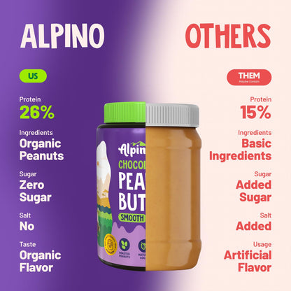 ALPINO Chocolate Peanut Butter Smooth - Roasted Peanuts, Chocolate Paste, Brown Sugar & Sea Salt - 26g Protein, Gluten Free – Plant Based Peanut Butter Creamy