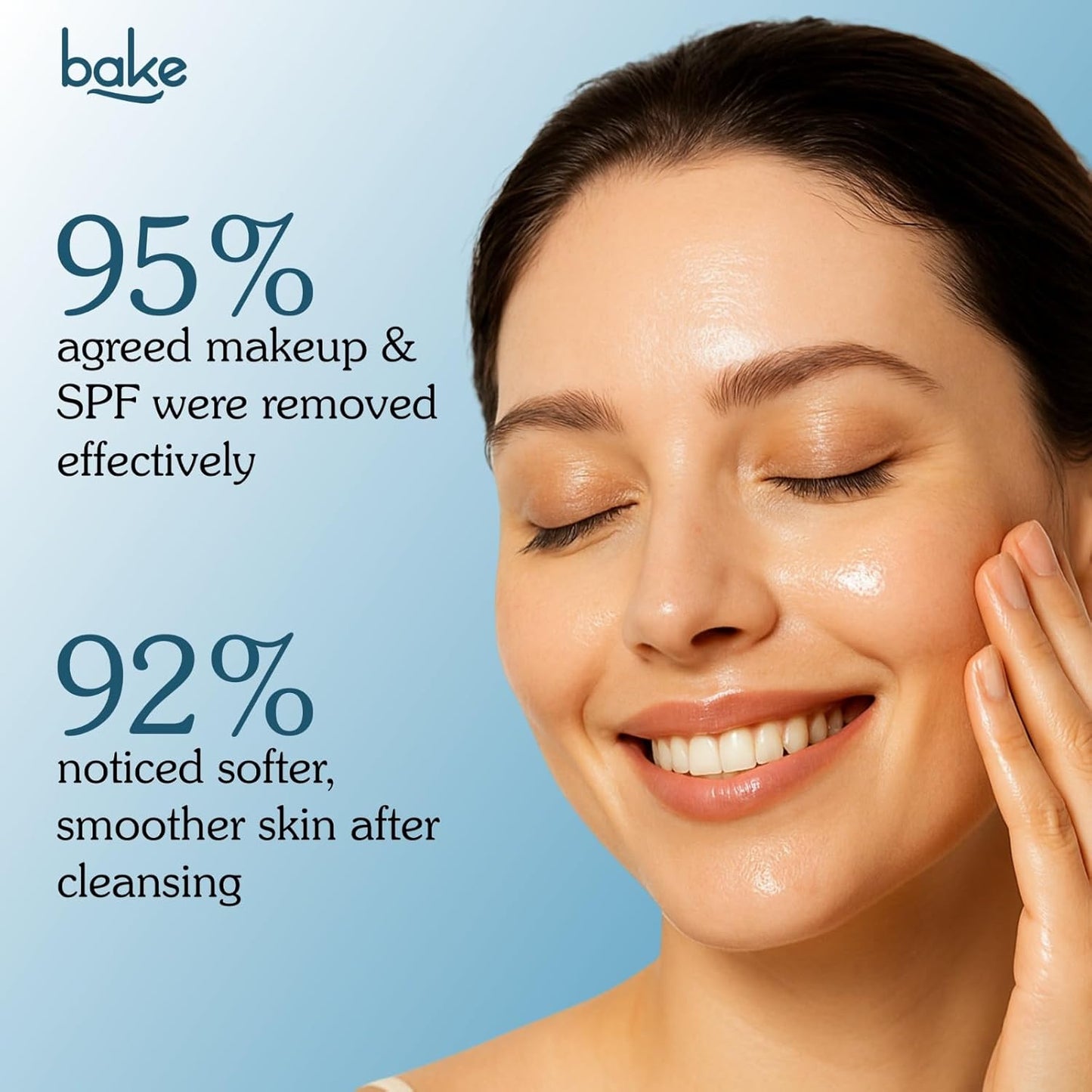 BAKE RxMelt™ Cleansing Oil for Removing Waterproof Makeup & SPF | With 15% Hempseed, 10% Grape Seed Oil, 0.5% Bakuchiol | Removes Impurities & Pore Buildup | Fragrance-Free | For Men & Women – 100ml