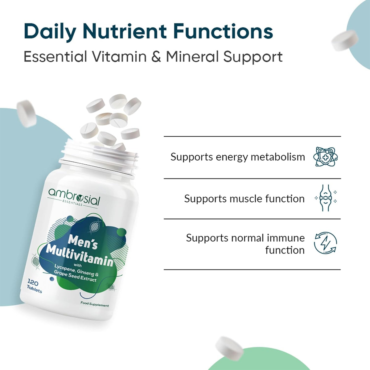 Men's multivitamin bottle with daily nutrient functions on a white background