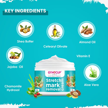 Gynocup stretch mark removal cream with key ingredients on a blue background