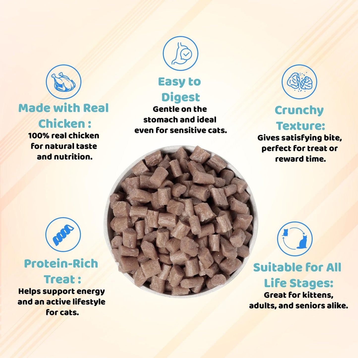 Petoska Chicken Cat Treats –100g | Air-Dried Real Chicken Bites with Taurine & Omega-3 | Chewy High-Protein Snack to Support Immunity, Weight Control & Overall Wellbeing | Kittens & Adult Cats