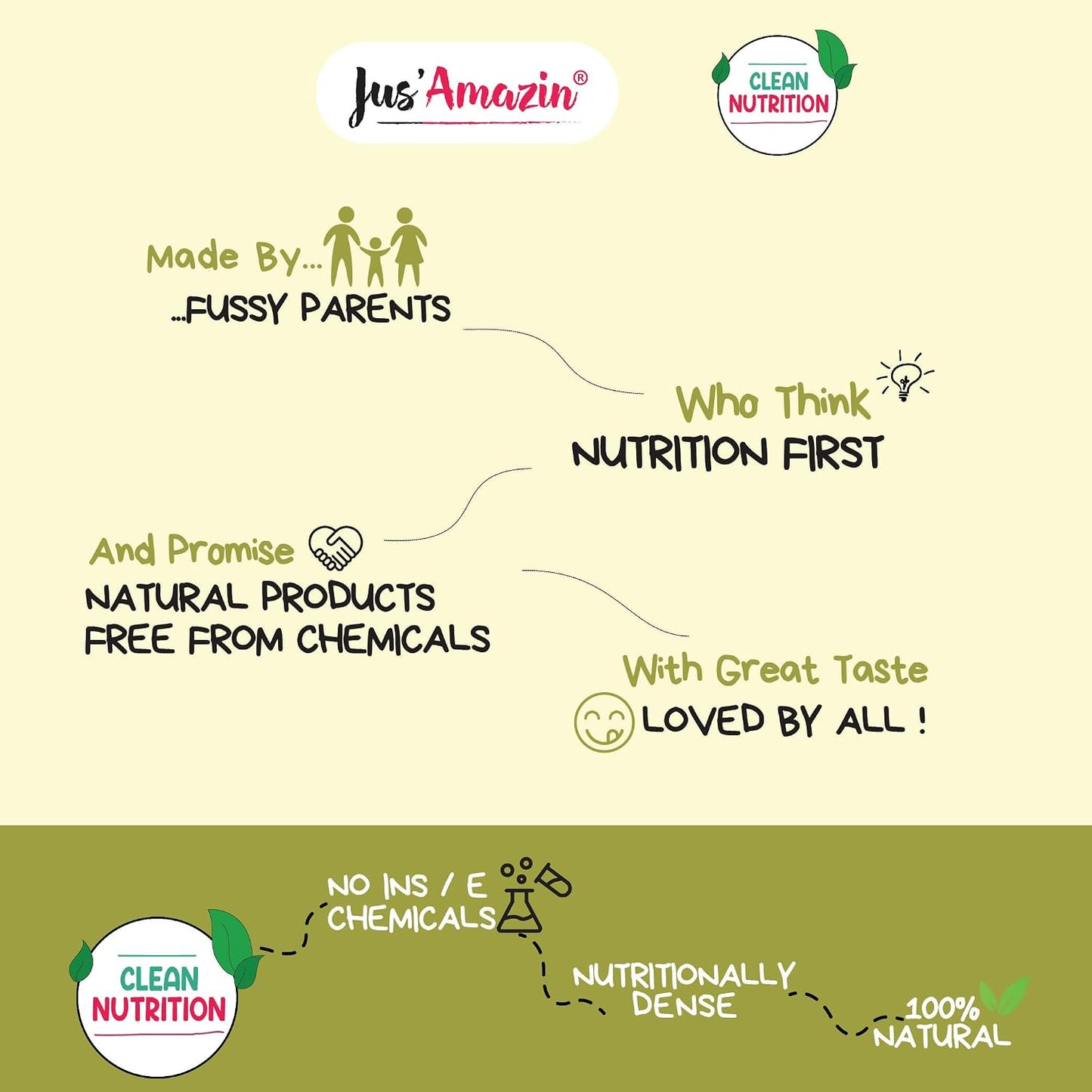 Jus' Amazin Creamy Organic Peanut Butter - Unsweetened | 31% Protein | Single Ingredient - 100% Organic Peanuts (no added Sugar/Salt) | Dairy Free | Keto | Clean Nutrition