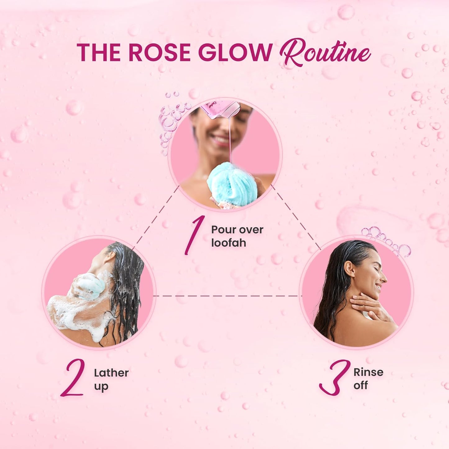 Dabur Gulabari Shower Gel - 250 ml | 99% Pure Glycerine | Gentle Bodywash | Cellulite beads for Exfoliation | 0% Parabens & Soap | No Silicones | With Exotic Damask Rose & Organic Jojoba Oil