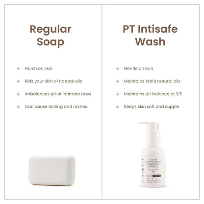 Personal Touch Skincare Intisafe pH 3.5 Intimate Wash | Re-Moisturising Mild Vaginal Wash 100ml