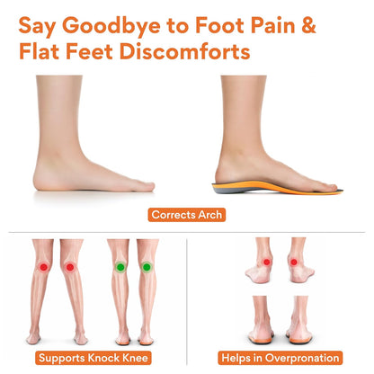 FOVERA Rigid Arch Support Insole for Flat Feet - Orthotic Shoe Inserts for Plantar Fasciitis, Heel Spurs, High Arch, Foot Pain & Enhanced Stability, Trimmable Shoe Soles (L, Men's 8-9.5 UK)