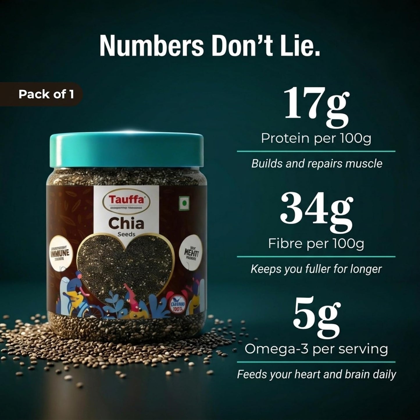Tauffa Chia Seeds 250g | Natural Superfood Seeds | Rich in Fiber, Protein & Omega-3 | Healthy Weight Management & Energy Support | Vegan & Gluten Free