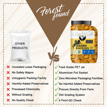 Forest Found Greek Seedless Golden Raisins | Large Golden Kishmish | Natural Dried Grapes for Energy | High Antioxidant Kishmish for Immunity & Skin Health