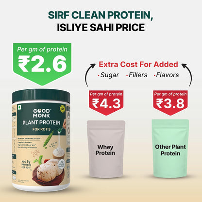 Good Monk Plant Protein for Rotis | Add to Atta - No Taste Change | 20 gm protein in 4 Rotis | From Pea, Brown Rice & Soy | Clean Protein & Gut Friendly Probiotics | All Essential Amino Acids | Stronger Muscles | No Added Sugar/Sweetener | 131 gm