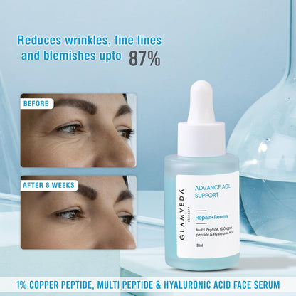 Glamveda 1% Copper peptide with Multi peptide & Hyaluronic acid Advance Age Support Face Serum | Reduces signs of ageing, Boosts collagen | Restores youthfull glow | All Skin Types