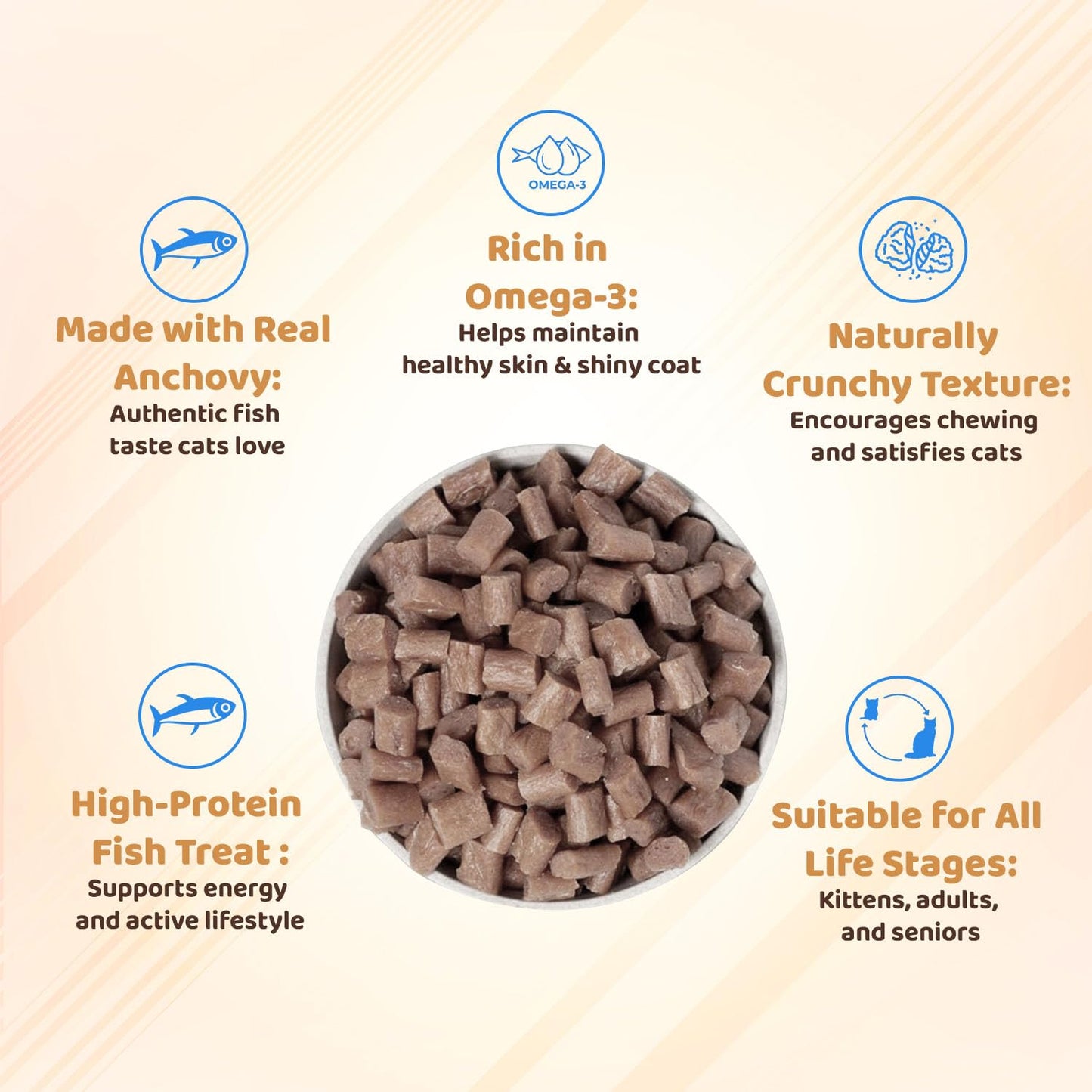 Petoska Tuna Fish Cat Treats –100g | Air-Dried Real Tuna Bites with Taurine & Omega-3 | Chewy High-Protein Snack for Shiny Fur, Lean Muscles & Joint Strength | for Kittens & Adult Cats