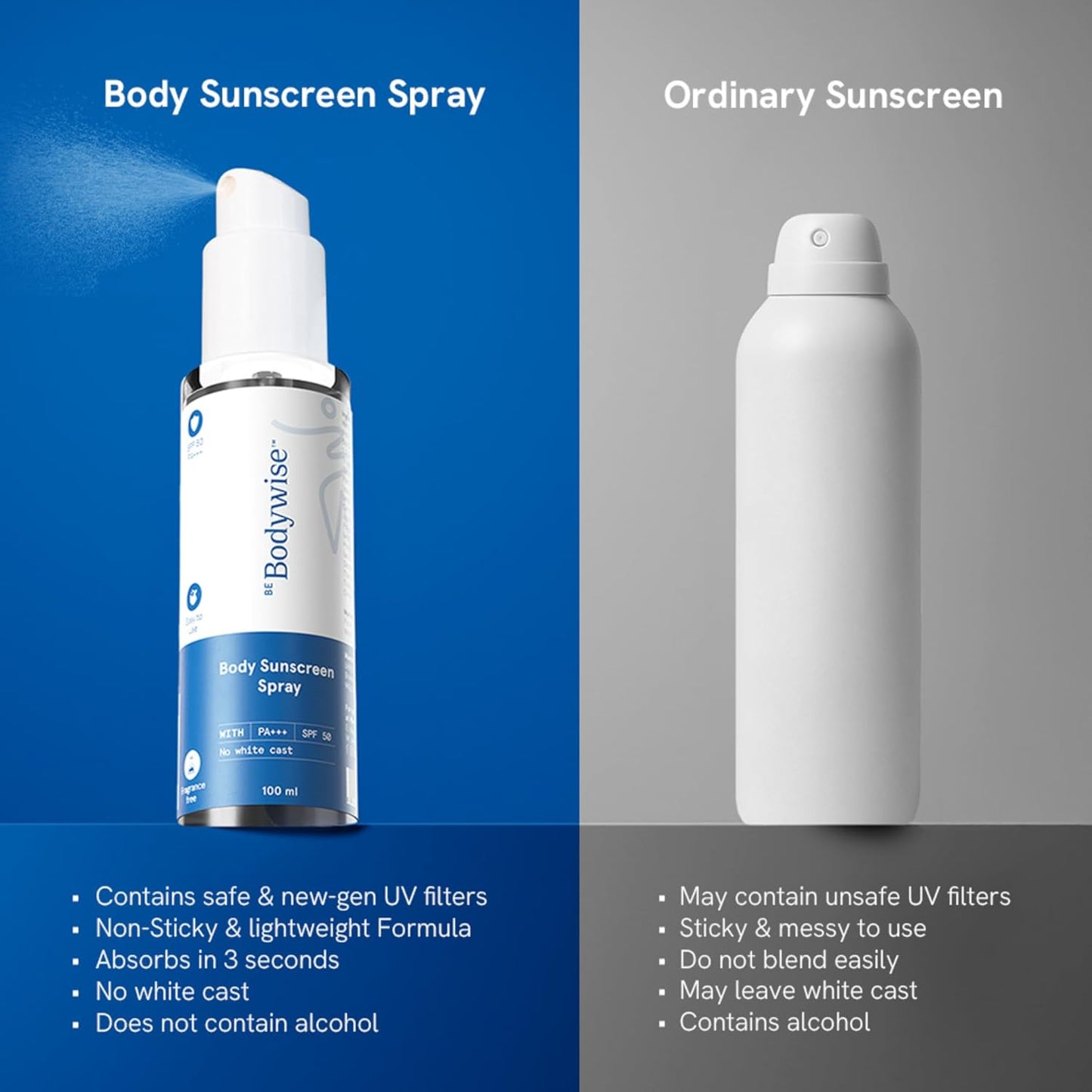 Be Bodywise Sunscreen Spray SPF 50 PA+++ 100ml | With SunCat DE Technology | Protects Skin from UVA/UVB Rays & Slows Down Signs of Aging | 1% Niacinamide, 1% Red Algae & 2.5% Glycerin | Fragrance Free