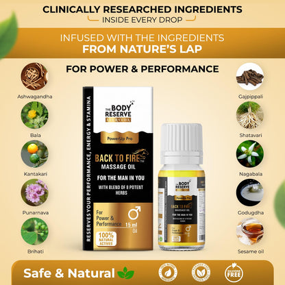 Promotional image of 'The Body Reserve' Back to Fire massage oil with natural ingredients and safety claims.
