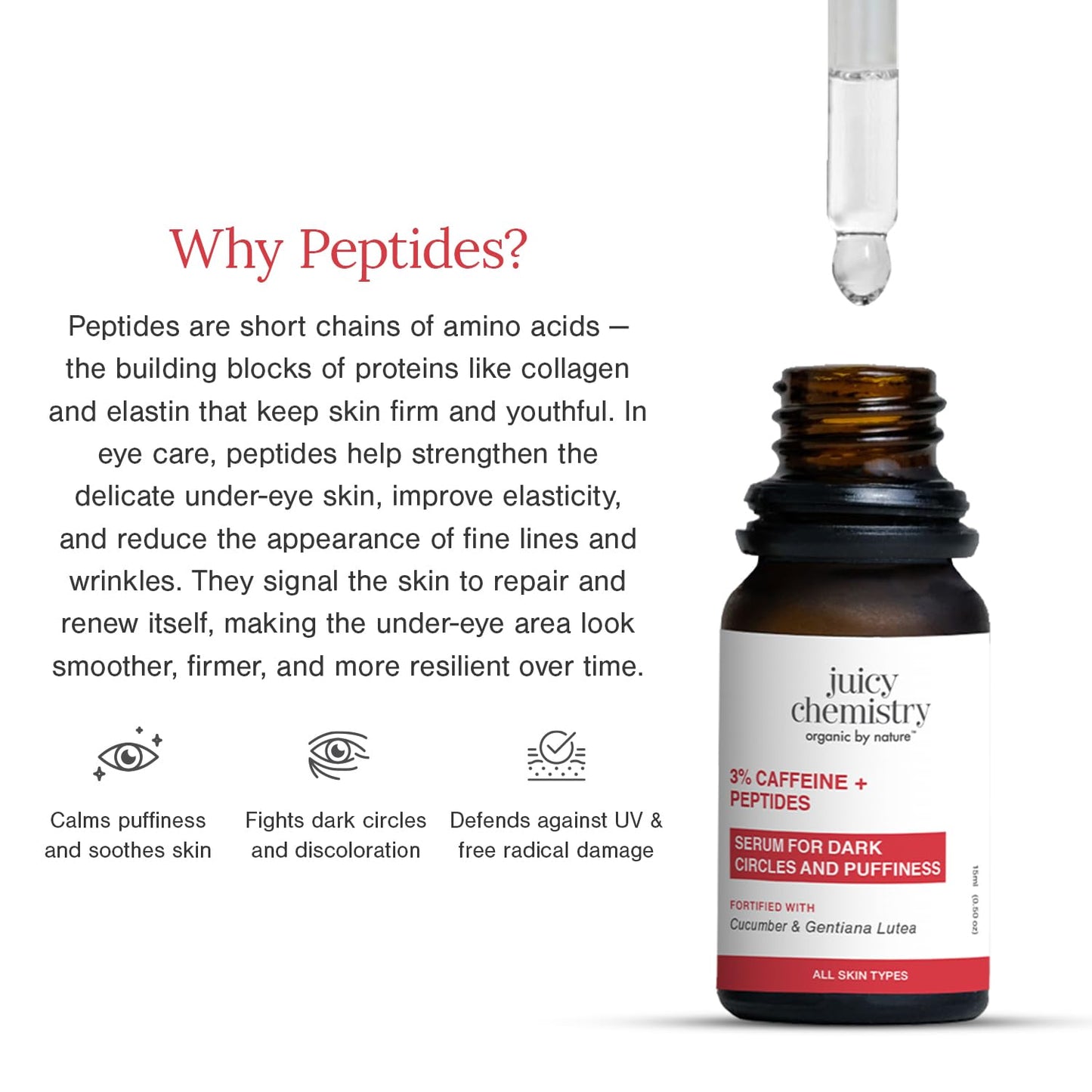 Juicy Chemistry 3% Caffeine + Peptides Eye Serum, 15 ml | Reduces Dark Circles, Puffiness & Fine Lines | Hydrating & Firming Under Eye Treatment | Brightens Under Eyes | Lightweight | Dermatologically Tested