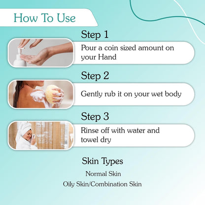 BAKE 2% Lactic & Glycolic Acid Body Wash for Tan Removal, Strawberry & Uneven Skin | Anti-Bacterial & Inflammatory | For Dry, Rough & Bumpy Skin | For Women & Men | 250ml