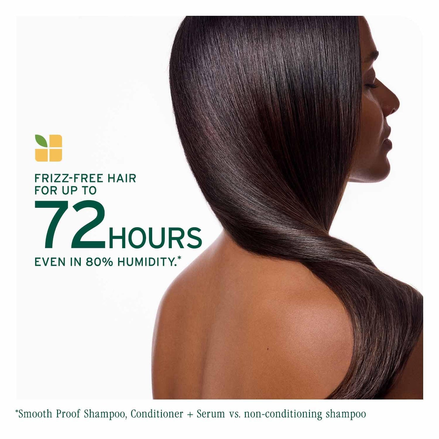 Biolage Smooth Proof Anti-Frizz Shampoo for Dry and Frizzy Hair with Camellia Oil and Glycerin for 72HR Frizz Control for Women and Men Vegan and Cruelty-Free Treatment