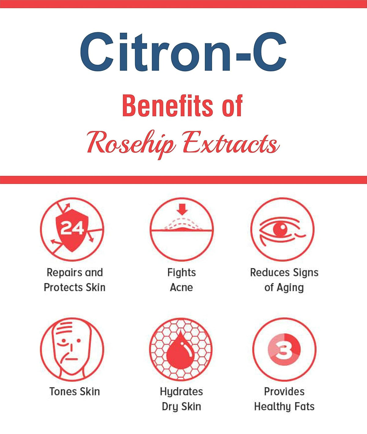 Citron-C benefits of rosehip extracts infographic on a white background
