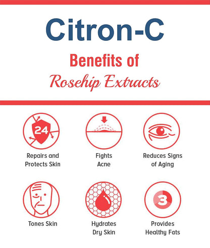 Citron-C benefits of rosehip extracts infographic on a white background