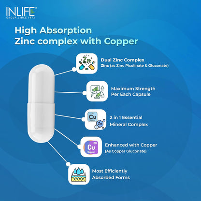 INLIFE Zinc Complex Capsules with Zinc Picolinate & Gluconate with Copper Gluconate | Supports Immune & Skin Health | Helps in Digestion for Men & Women | Veg. Capsules (Pack of 1)