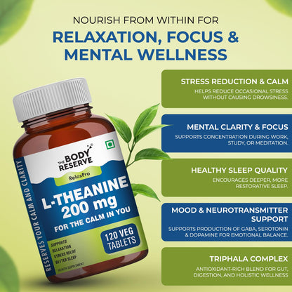 Body Reserve L-Theanine supplement bottle with product details on a green background