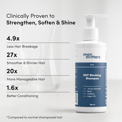 Man Matters Dht Blocking Anti Hair Fall Shampoo, Reduces Hair Fall, Strengthen Hair, With Power Of Caffeine, Saw Palmetto, Argan Oil, & Biotin | 300ml