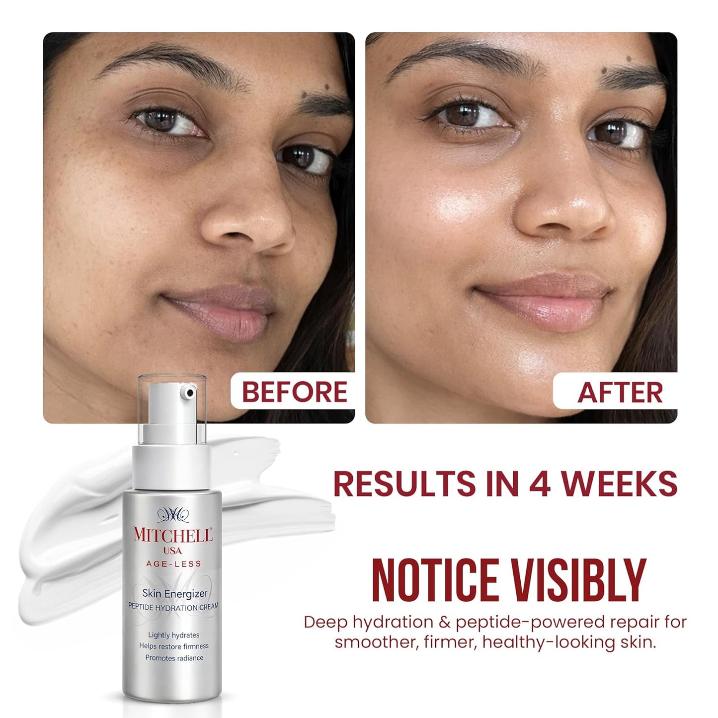 Mitchell USA Skin Energizer Peptide Moisturizer Cream for Cell Renewal & Repair, Hydrating & Moisturizing Dry Skin & Reduces Wrinkles Lotus Seed Extracts, Pumpkin Seed Extracts, Pine Bark Extracts & Apple Extract for Unisex All Skin Type, 30ml